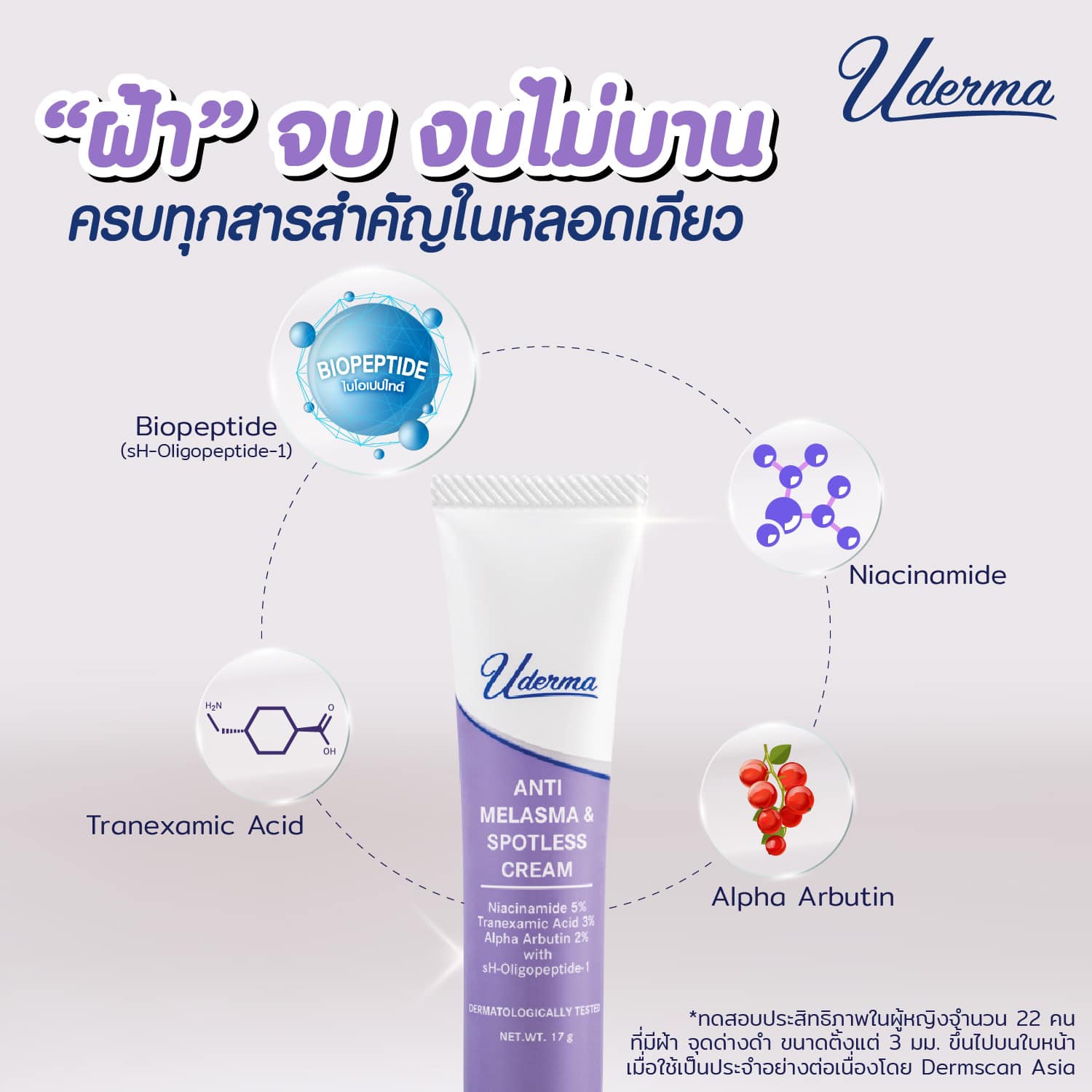 Uderma Anti-Melasma & Spotless Cream 5g. (ไซส์ขนาดทดลอง) นวัตกรรมที่รวบรวมครบทุกสารสำคัญที่แพทย์ผิวหนังแนะนำ ให้คุณได้เคลียร์ฝ้าอย่างปลอดภัย จบทุกขั้นตอน